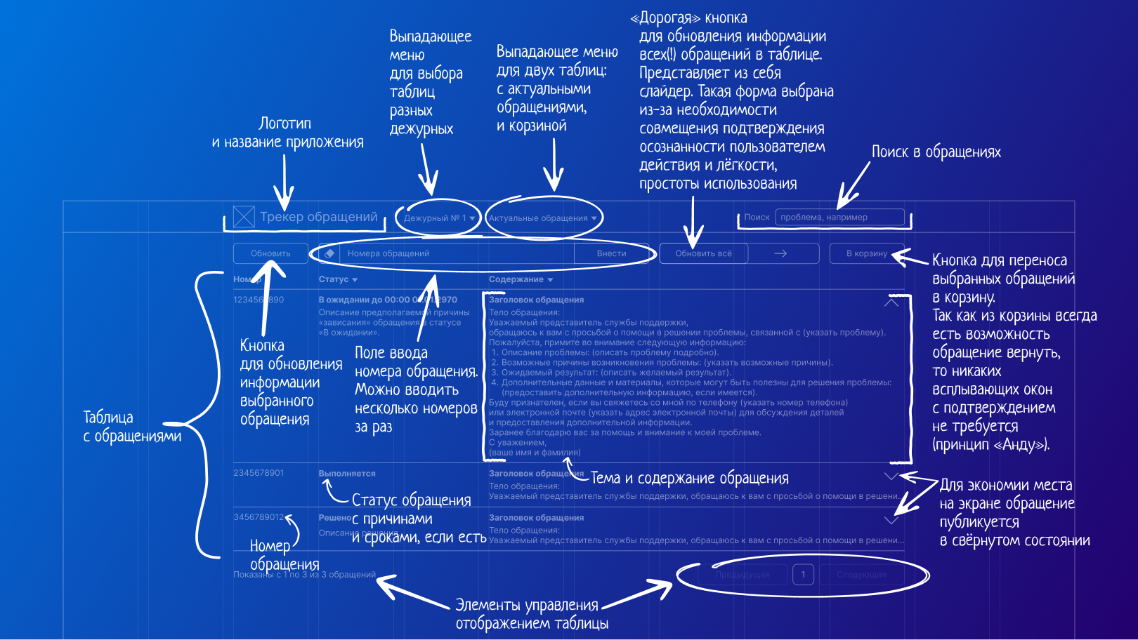 Почеркушки